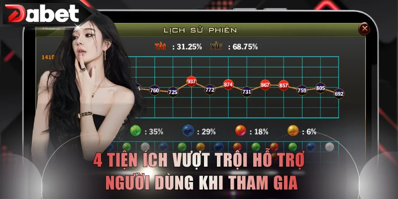4 tiện ích vượt trội hỗ trợ người dùng khi tham gia