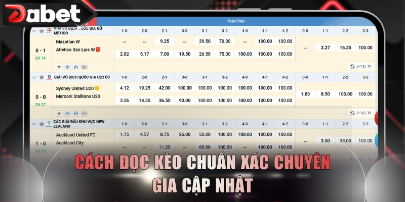 Cách đọc kèo chuẩn xác chuyên gia cập nhật
