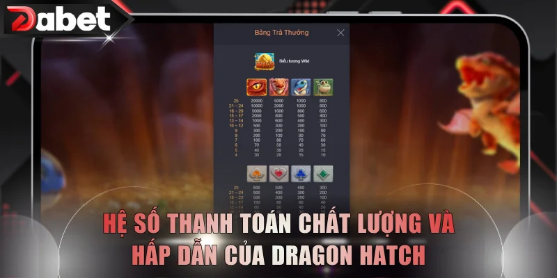 Hệ số thanh toán chất lượng và hấp dẫn của Dragon Hatch